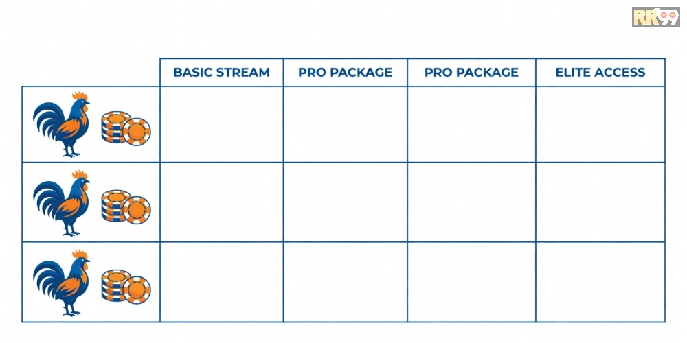 Bảng giá chi tiết các gói dịch vụ xem đá gà trực tiếp casino năm 2025.