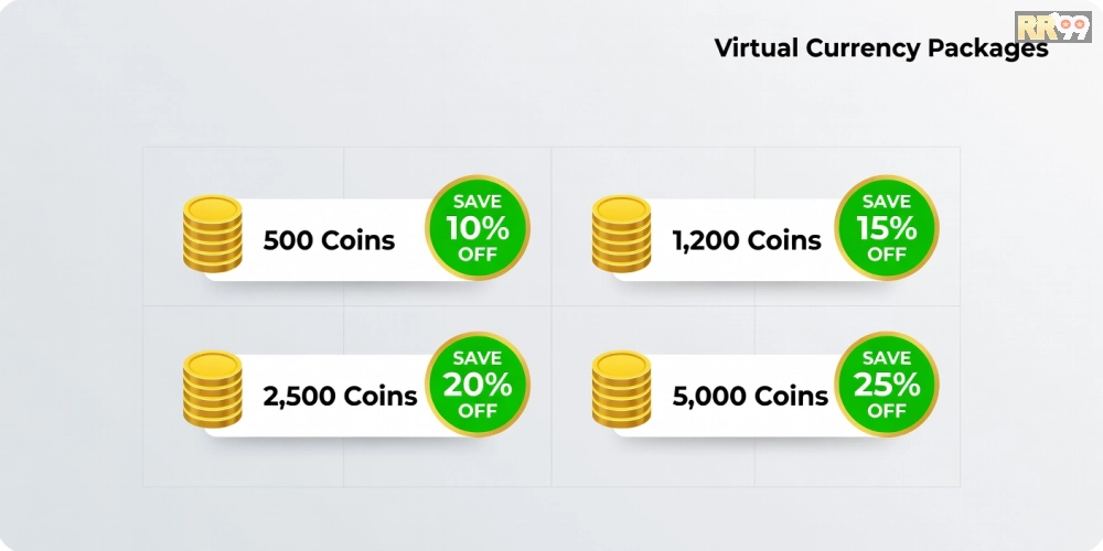 Bảng giá chi tiết các gói nạp tiền cho game bài online rr99 với ưu đãi đặc biệt