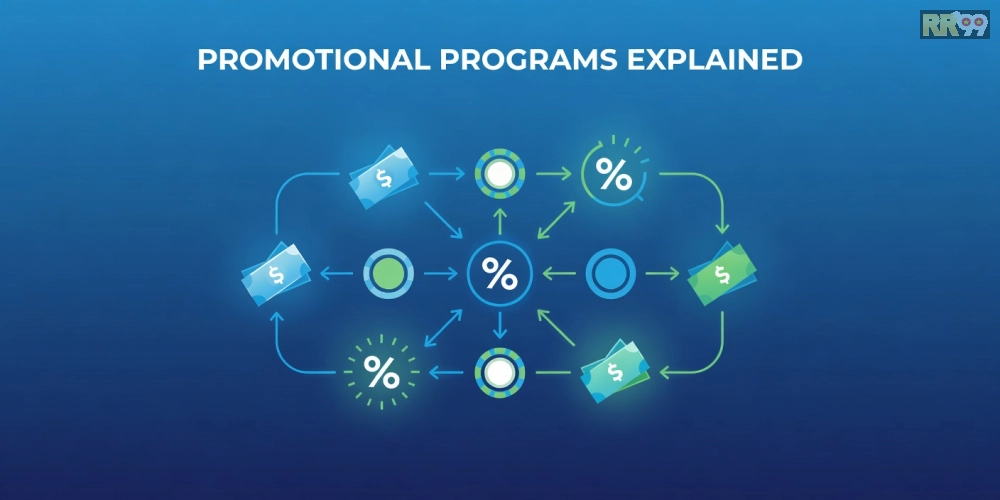 Hình minh họa khái niệm chương trình khuyến mãi RR99 với các ưu đãi hấp dẫn