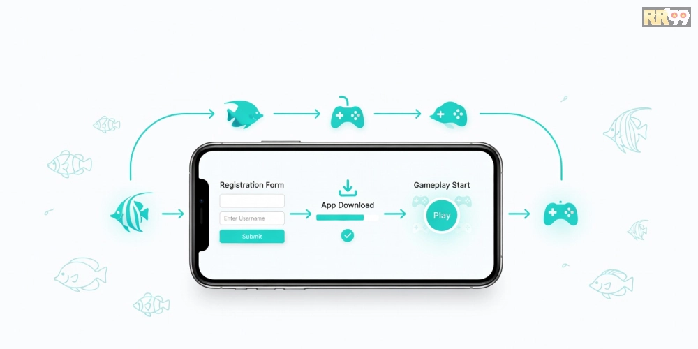 Hướng dẫn từng bước đăng ký và chơi game bắn cá rr99 dễ dàng