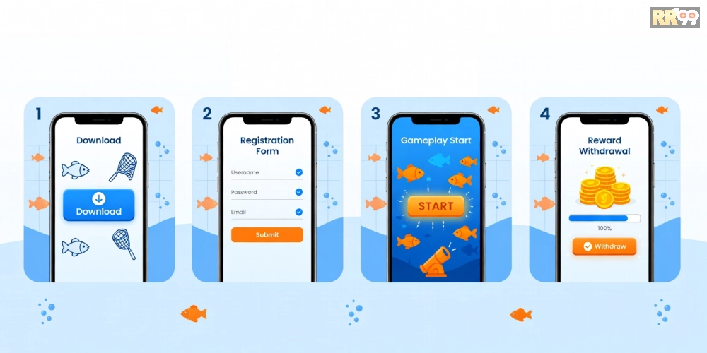 Hướng dẫn từng bước đăng ký và sử dụng tải game bắn cá online rr99