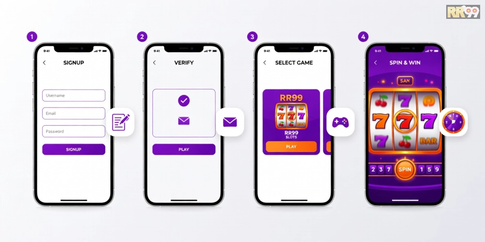 Các bước hướng dẫn đăng ký và chơi game nổ hũ rr99 từ A đến Z chi tiết